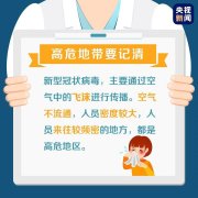 返崗工作的你，辦公區(qū)這些地方最高危……